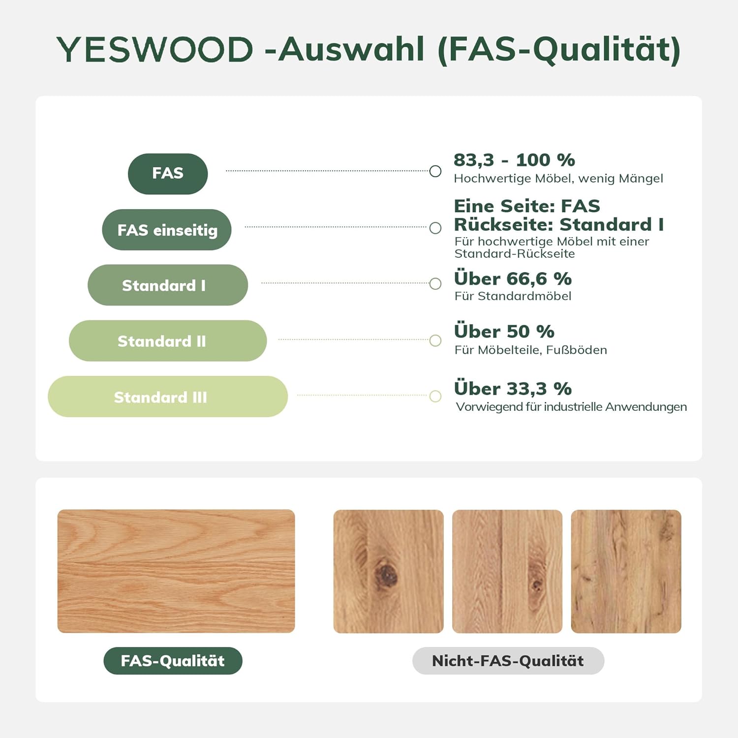 YESWOOD Höhenverstellbarer Couchtisch aus Eiche Massivholz, Modernes Design, Wohnzimmertisch aus Massivholz, Verstellbare Tischplatte 47–72 cm, 100 x 50 x 47 cm, Walnuss