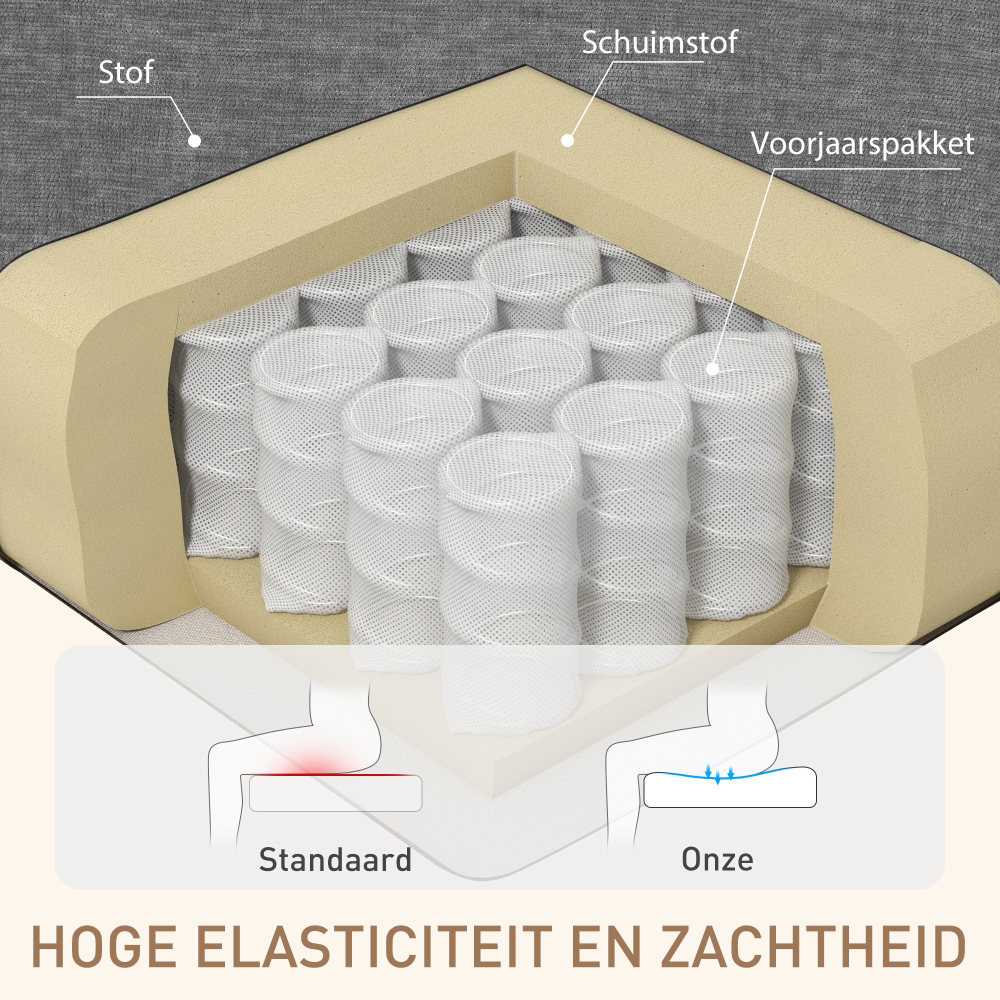 Relaxstoel met Massage- en Ligfunctie, Draaibare Massagestoel, 4 zijzakken en Afstandsbediening, Donkergrijs