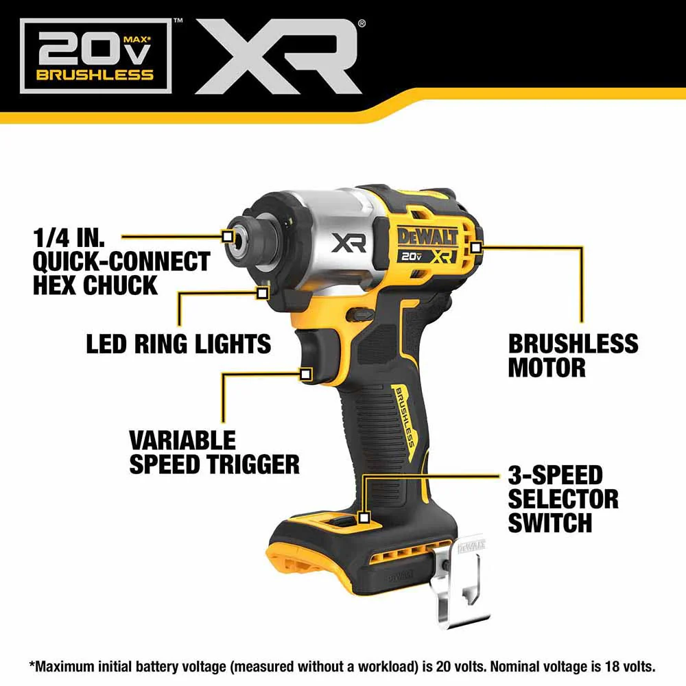 2025 DeWalt DCF845D1E1 20V MAX XR 1/4