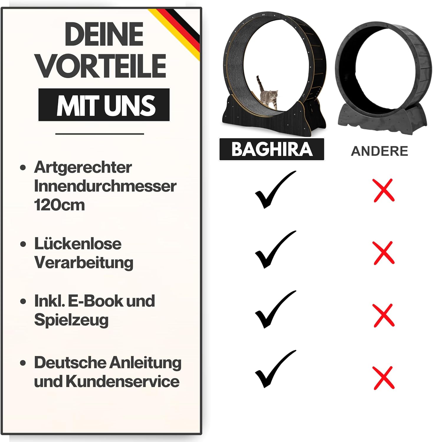 noviclass® Katzenlaufrad Baghira Groß XXL | 132cm Durchmesser Artgerecht für große Katzen | Kratzfest, stabil und leise | Gratis Spielzeug und E-Book | Geprüfte Qualität (Weiß)