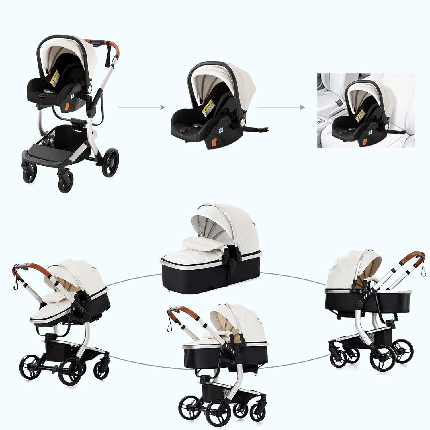3 in 1 Kombikinderwagen 3 in 1 Reisesysteme Kinderwagen Infant Hochlandschaft Liegender Buggy Kinderwagen Neugeborenen Kinderwagen Faltbarer Standardkinderwagen (906 White)