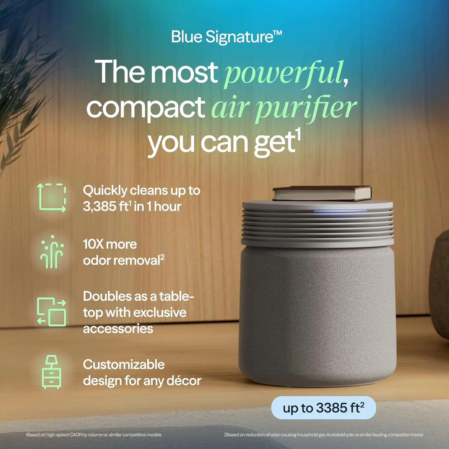 BLUEAIR Air Purifier for Large Rooms & Home - Odor Eliminating Cleans up to 3385 ft虏. HEPASilent. Smart WiFi. Auto Mode. Doubles as Table. Removes Dust. Smoke. Pet Hair. AHAM Verified. Blue Signature