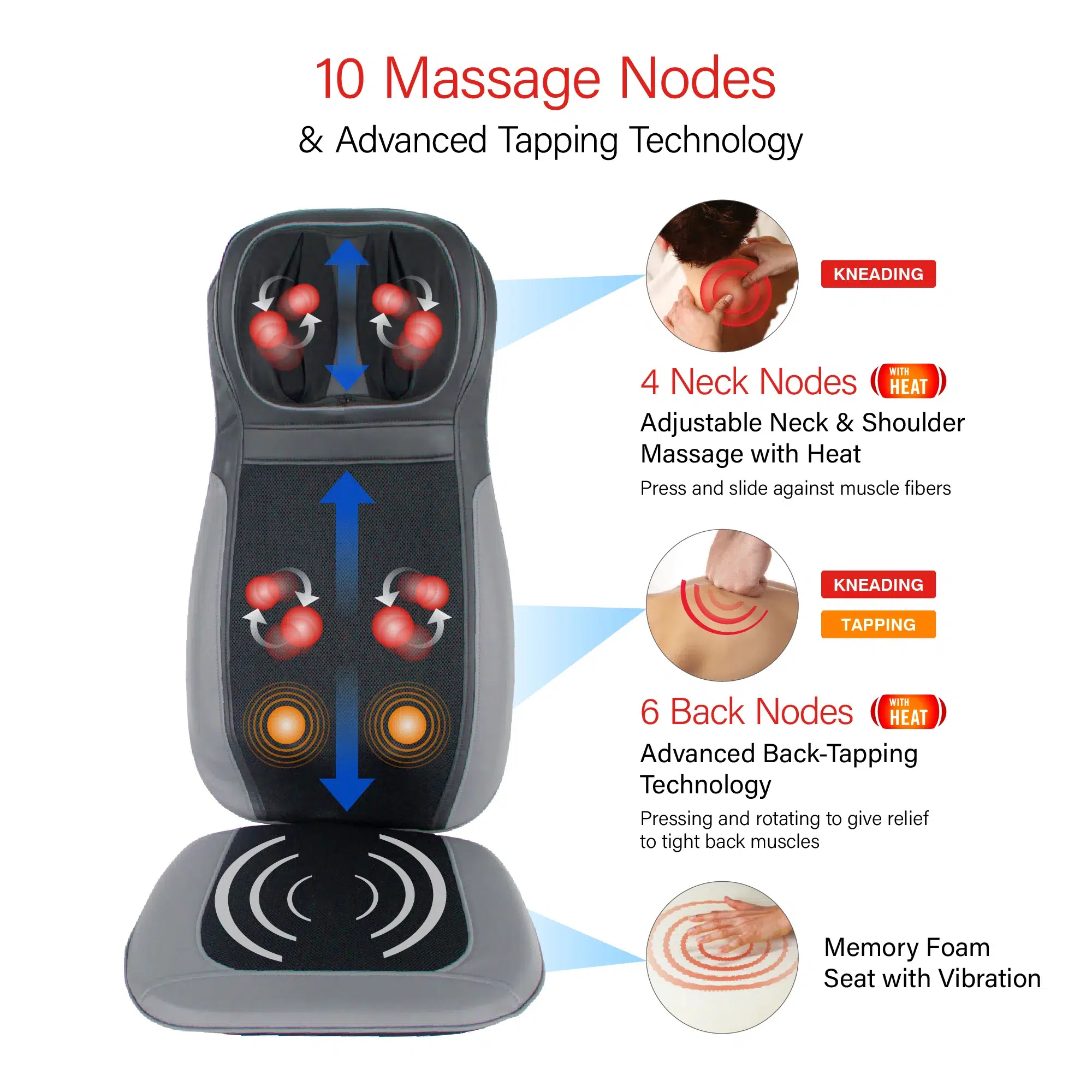 USJaclean Shogun Neck & Back Massager