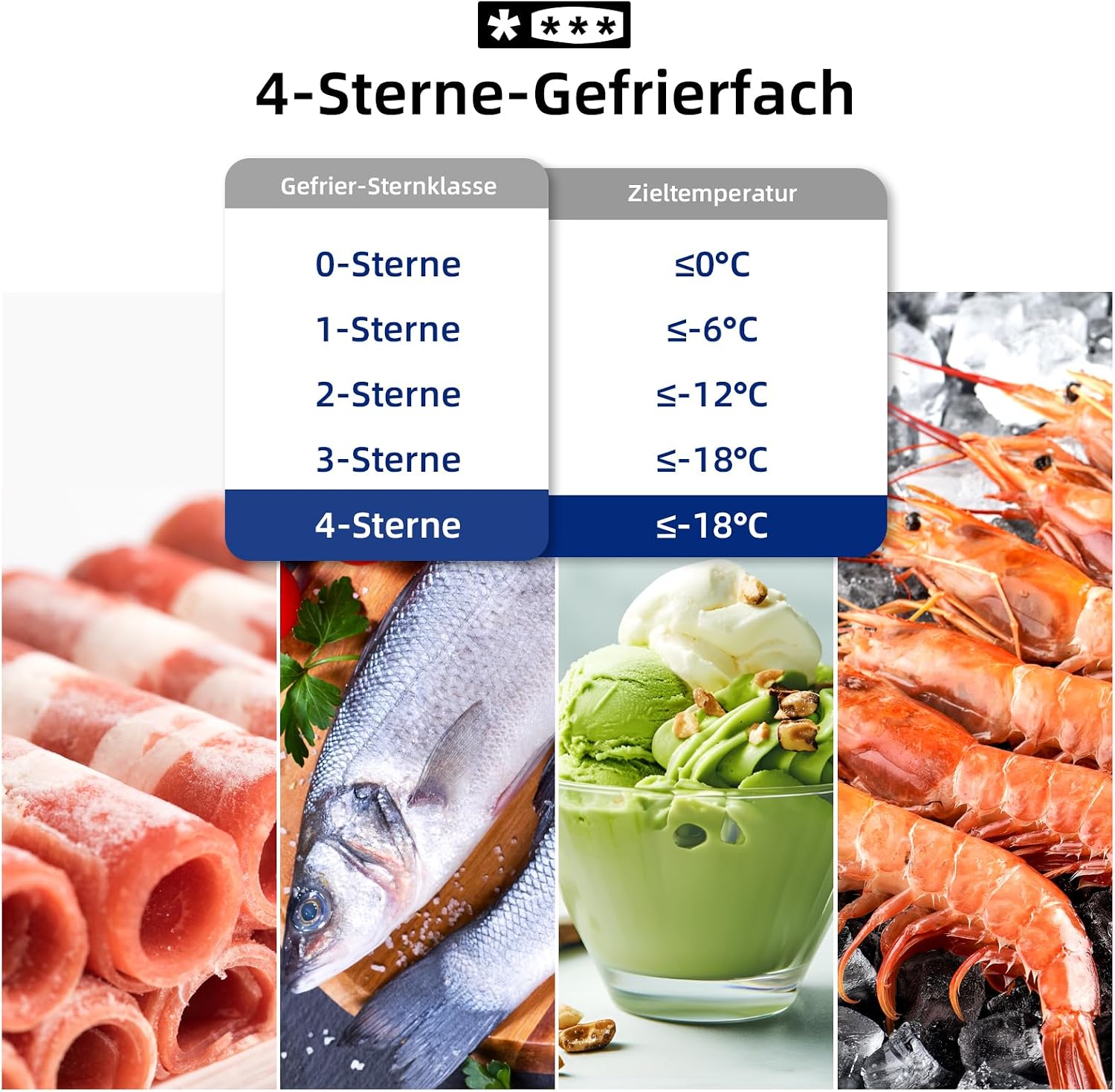 CHIQ Kühlschrank mit Wasserspender 2XL | No Frost | 231L, 54cm B, 57,6cm T | 4-Sterne-Gefrierfach, Schnellkühlung| Umkehrbare Tür, Obstschubladen, LED-Licht | Kühl-Gefrierkombination Freistehend