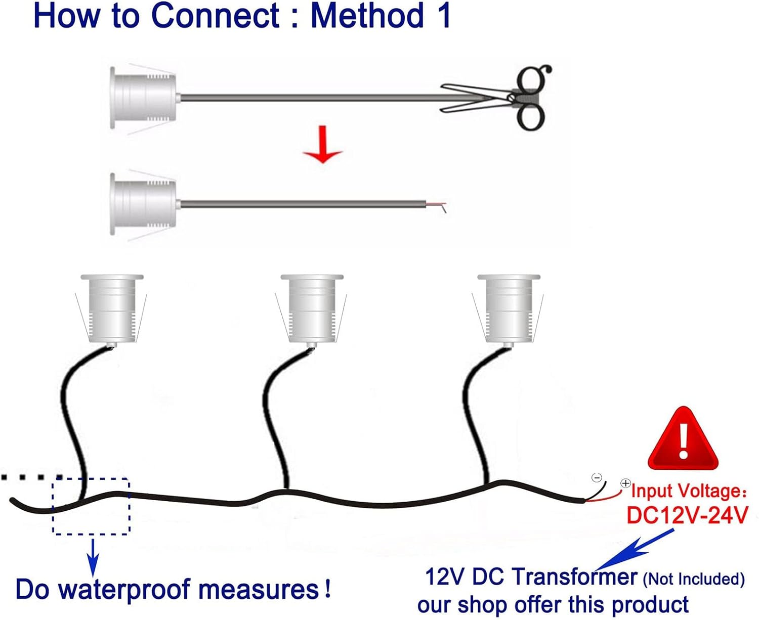 Led-Bodeneinbauleuchte - Mini-Strahler Mit 15° Schmalem Abstrahlwinkel, 1 W Led-Chip, 12 V–24 V Dc, Ip67 Wasserdichte Unterirdische Außenlandschaftsbeleuchtung, Für Außenbereich, Garten, Pool, Brunn