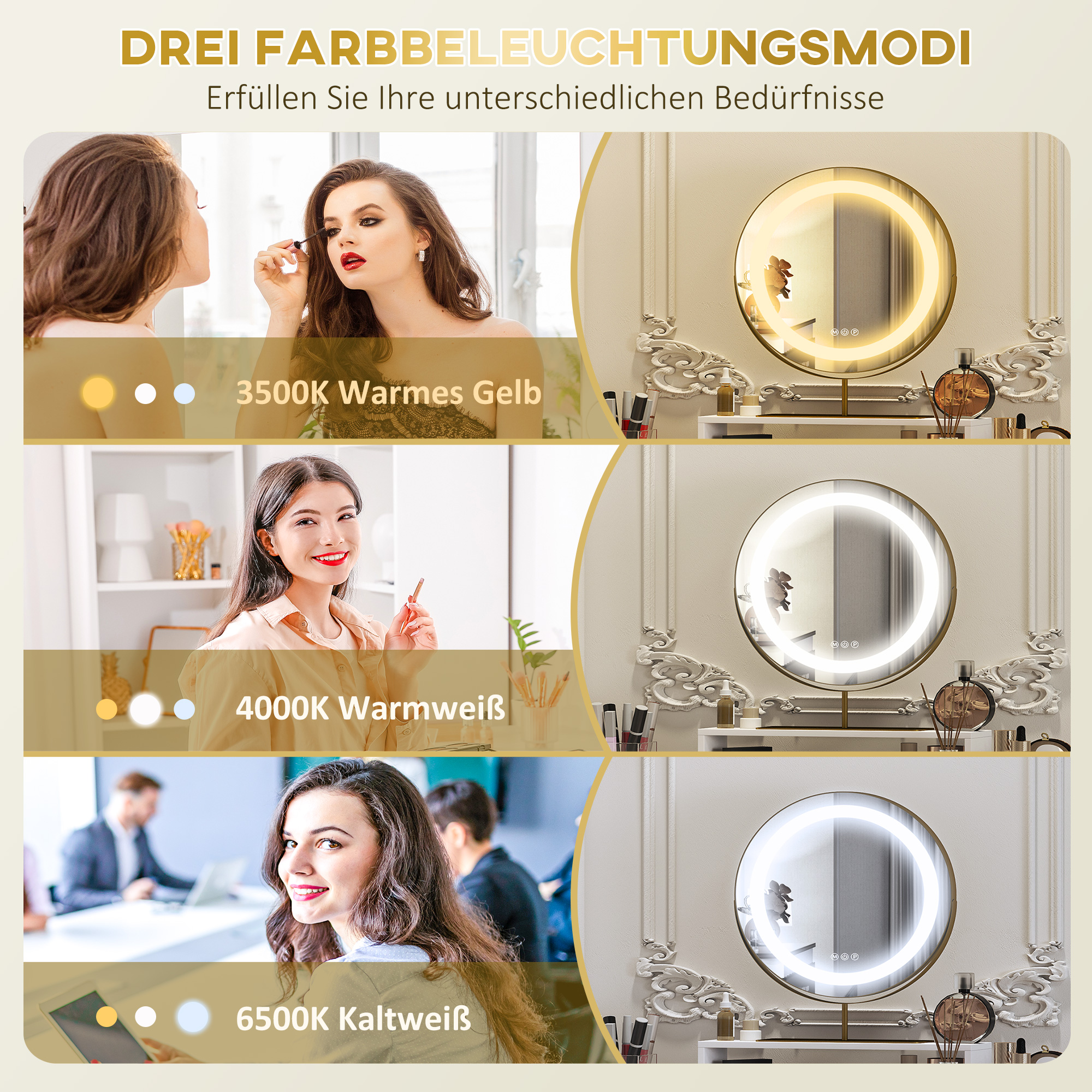 Kaptafel met 360�� Spiegel, LED-verlichting, 2 Laden, Wit/Goud