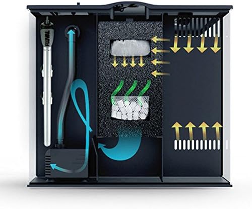 Fluval Flex Aquarium 123L, Süßwasser Aquarium, schwarz