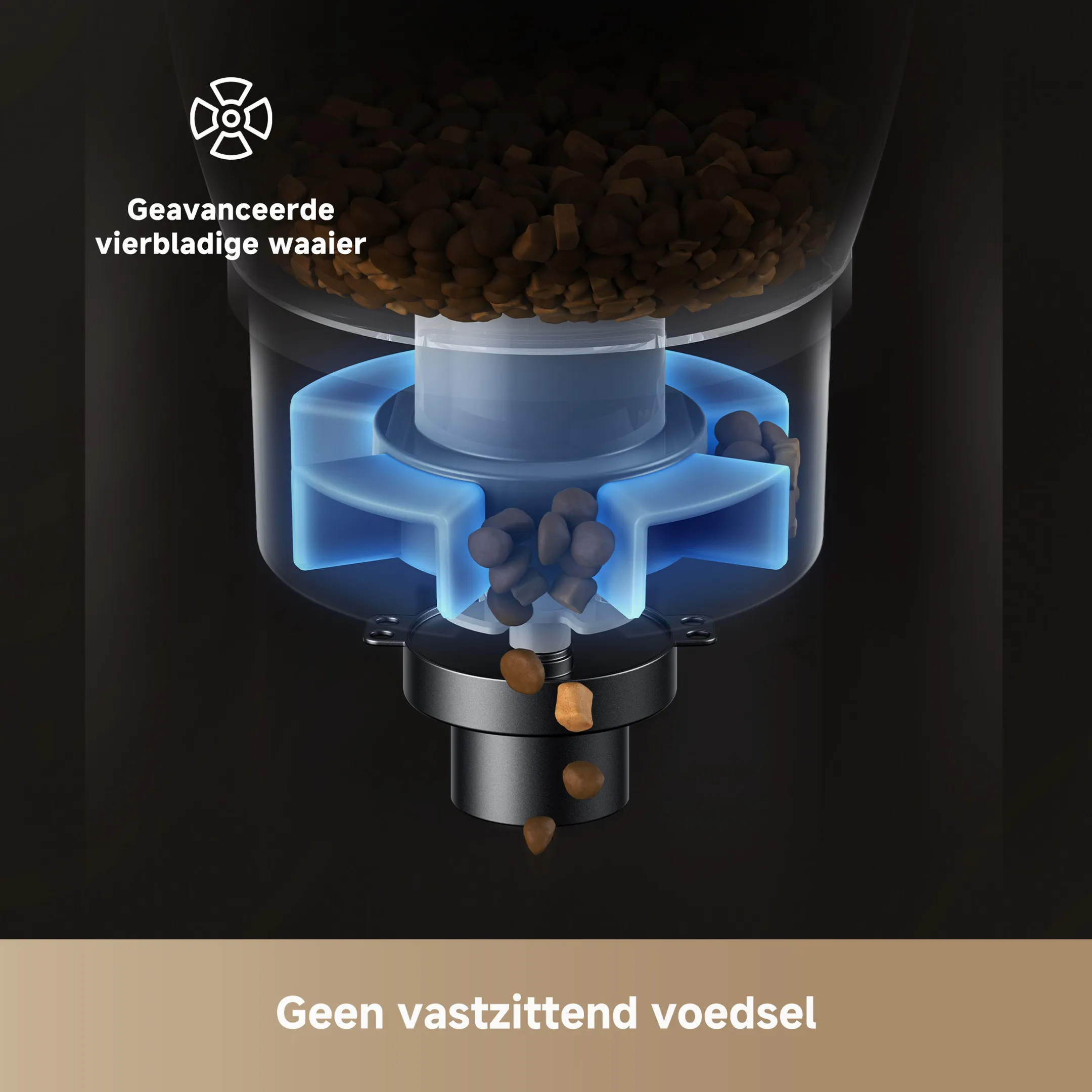MOVA Automatische voederbak PF10 Pro
