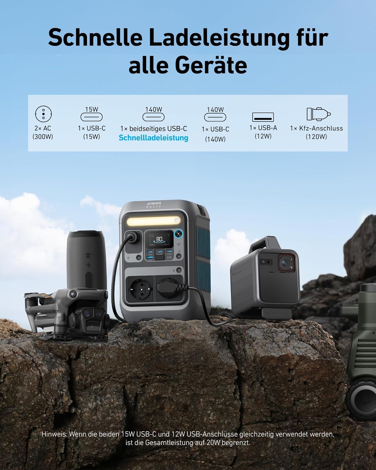 SOLIX C300 Tragbare Powerstation, 288Wh LiFePO4 Akku, 300W (Max 600W) Solargenerator, 140W Beiseitige Schnellladeleistung, Für Camping, Draußen, Reisen, Notfälle, unterwegs (Solarpanel Optional)