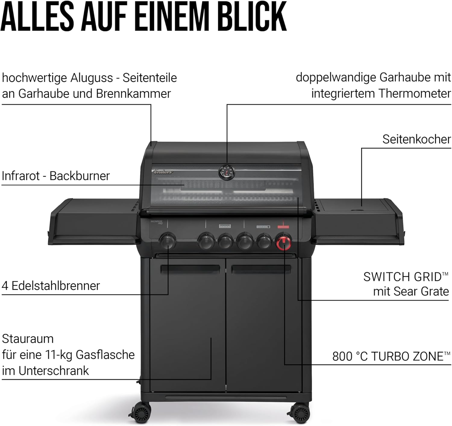 Enders® Gasgrill Monroe Pro 4 SIKR Turbo Shadow inkl. Seargrate, 4-Brenner, mit Kocher, Infrarot-Heckbrenner, PanoVision Sichtfenster, Gussrost, Aluguss Grill, 800 °C TURBO ZONE™, SIMPLE CLEAN™, #8366