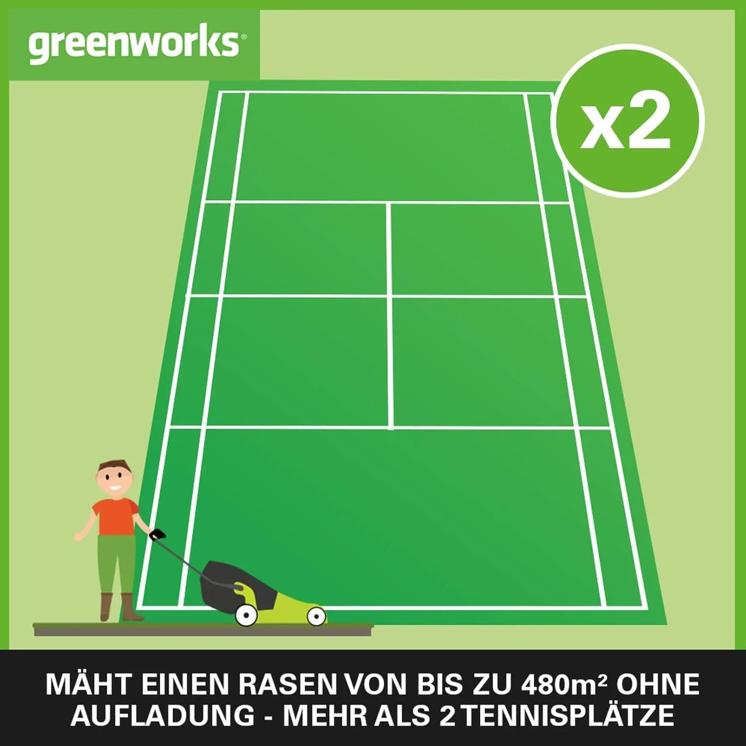 Greenworks 48V (2x24V) Selbstfahrender Akku Rasenmher f��r groe Flchen bis zu 480m, 46cm Schnittbreite, 55L Sack PLUS zwei 4Ah-Akkus und Doppelladegert GD24X2LM46SPK4X