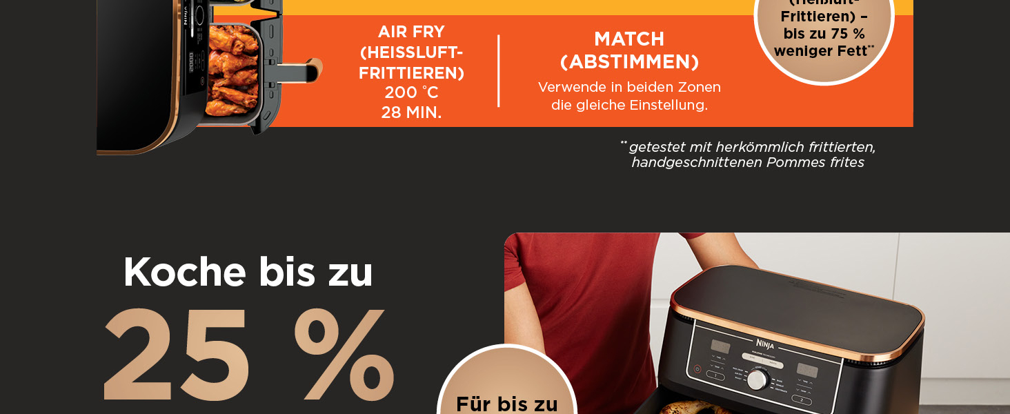 Der Text lautet „Koche bis zu 25%“. Marketingbilder, die elektronische Geräte oder Küchengeräte mit orangefarbenem und schwarzem Farbschema im Werbelayout zeigen.