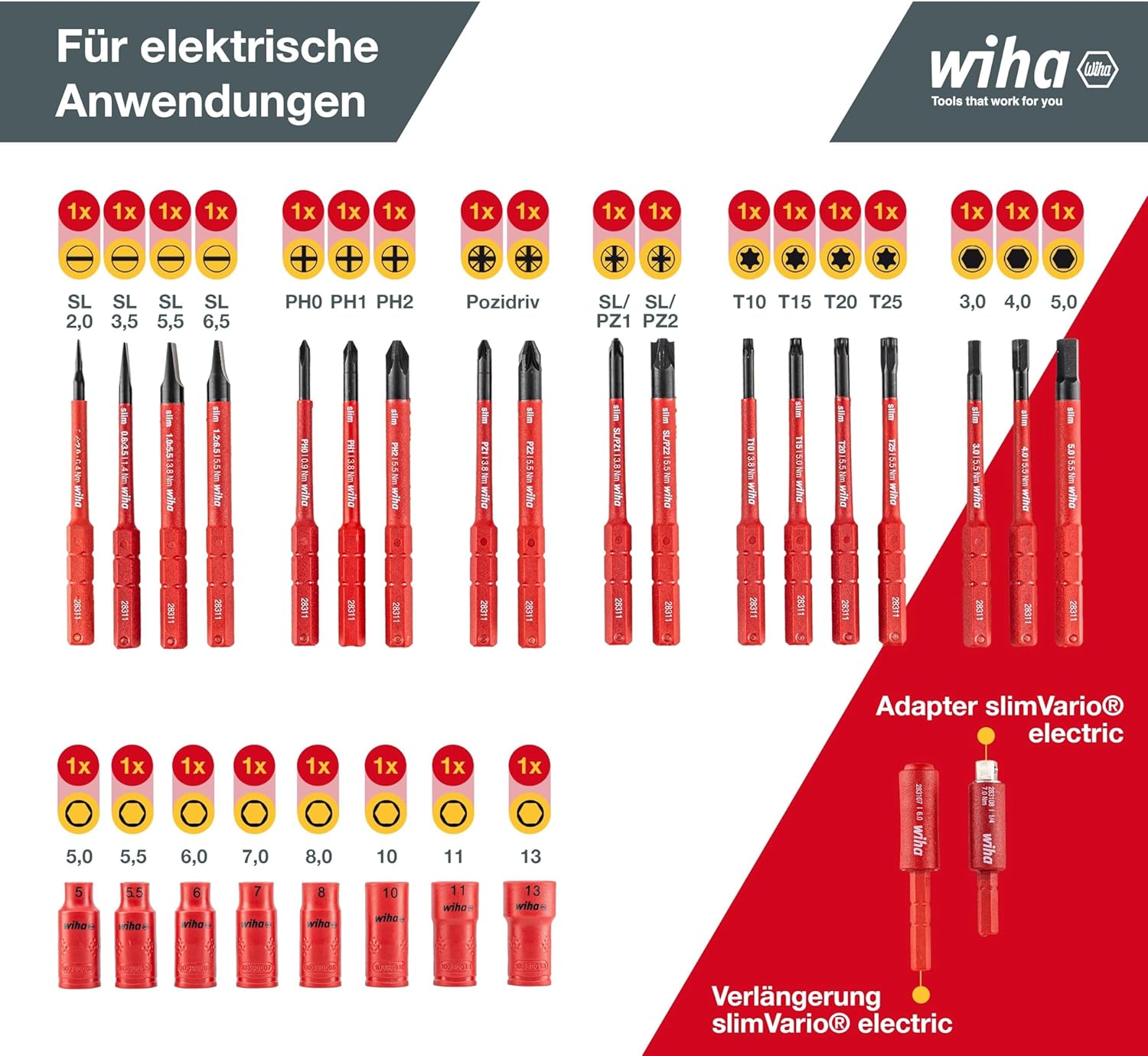 Wiha Elektriker Werkzeug Set slimVario® - 32-teiliges Wechselbitsystem inklusive Funktionstasche & vollisolierten Steckschlüsseln (43465)
