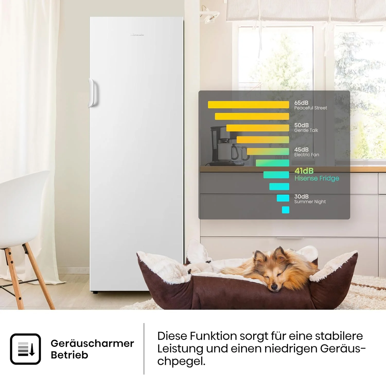 Hisense FV191N4AW2 Vriezer/ TotalNoFrost/ SuperFreeze/ Deuralarm/ Multiflow 360��/ BigBox/ 143,4 cm/ Vriesgedeelte 147 l/ 41 dB/ 205 kWh/Wit