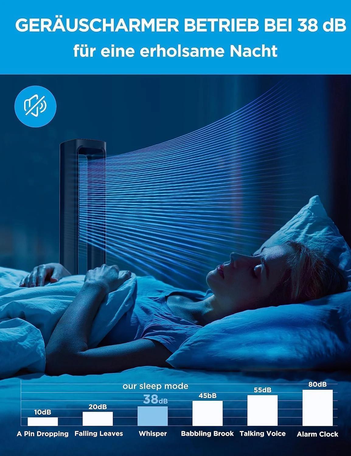 Midea MFP-120i (BL) 2-in-1 Torenventilator Stil 38dB Luchtreiniger H13 True HEPA voor 47,6 �O LED-Display Afstandsbediening Oscillatie 12H Timer Compatibel met Draadloze Verbinding App Alexa Google