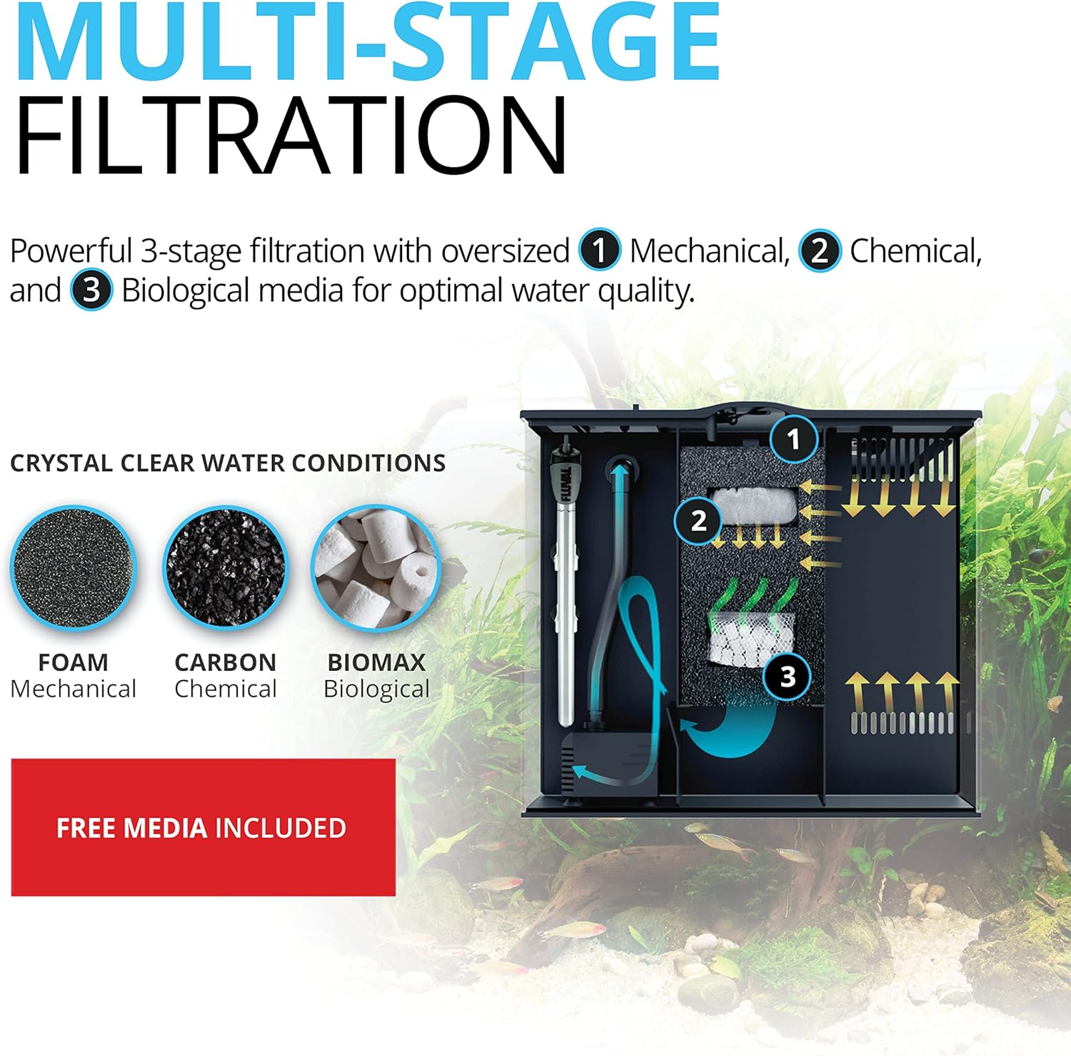 Fluval Flex Aquarium 123L, Süßwasser Aquarium, schwarz