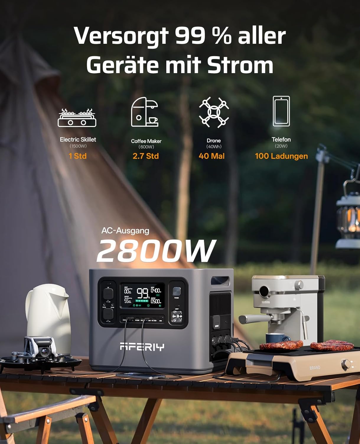 AFERIY 2800W Tragbare Powerstation, 2048Wh LiFePO4 In 1,5h Schnellladbar, 13 Ausgänge, Reine Sinuswelle 230V, USV, Erweiterbar Auf 4096Wh, Solar Generator Für Camping/Home-Office 2025 Neue