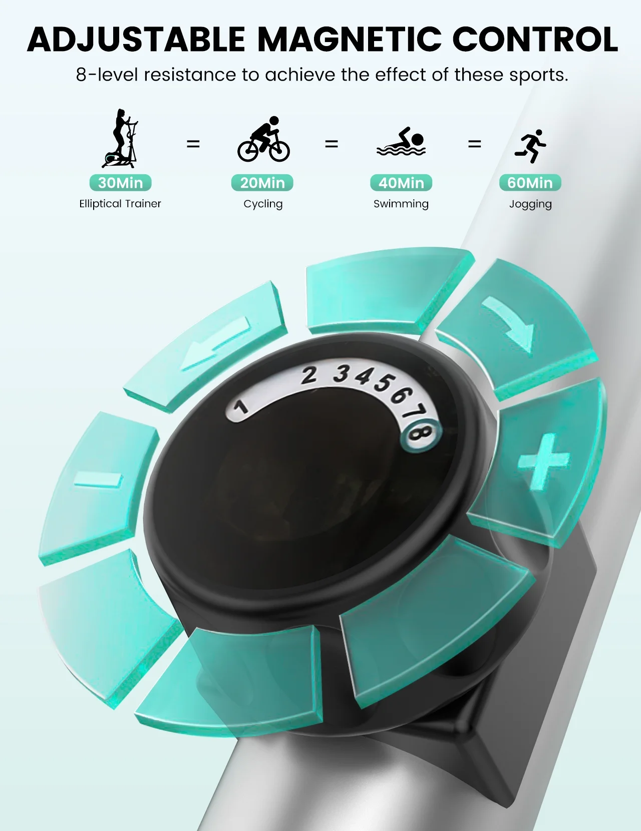 THERUN Ultra Quiet Magnetic Elliptical Trainer Exercise Machine