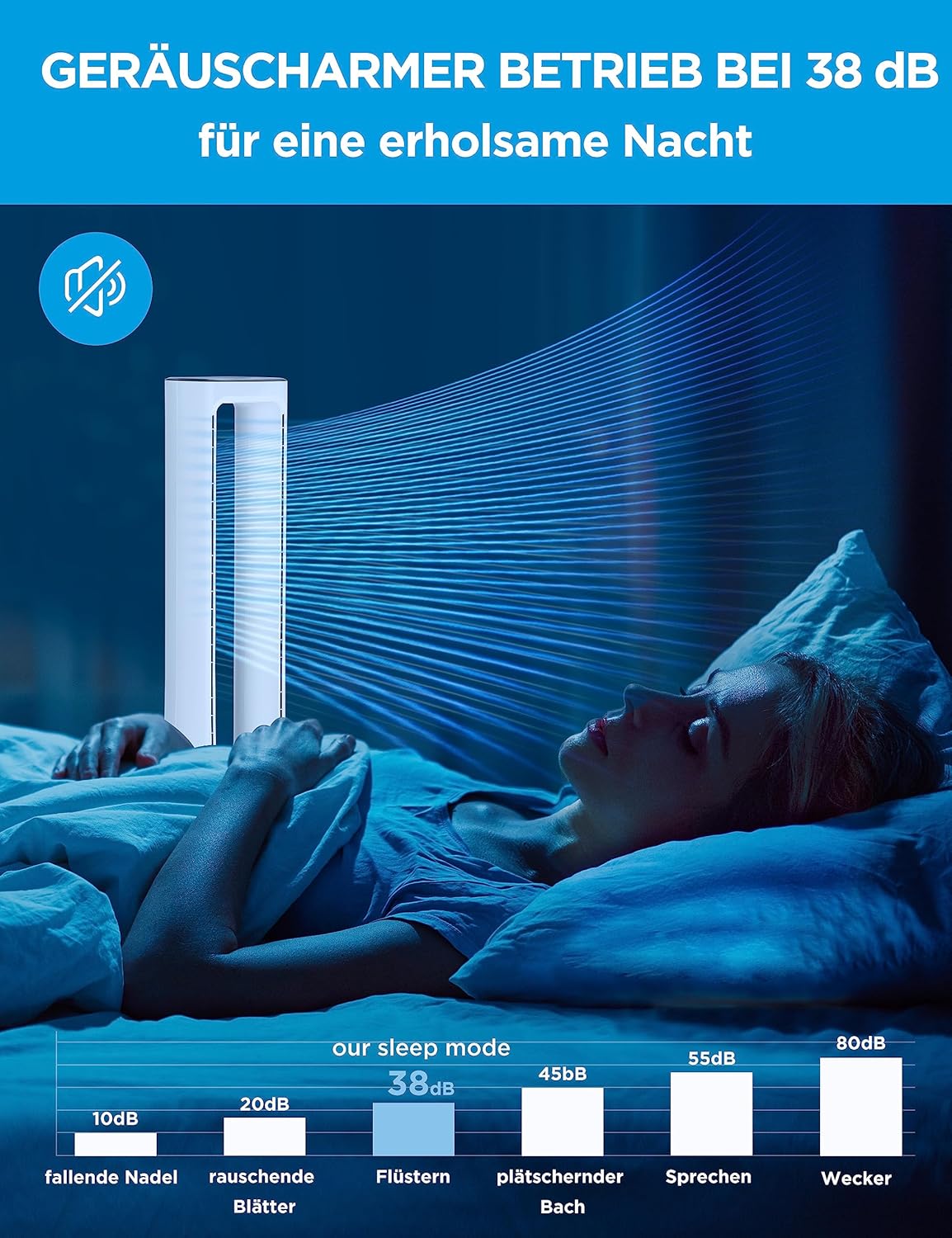 Midea MFP-120 (WH) 2 in 1 Turmventilator Leise 38dB Luftreiniger CADR 120 für 47.6 ㎡ LED Display Fernbedienung Oszillation 12H Timer Weiß