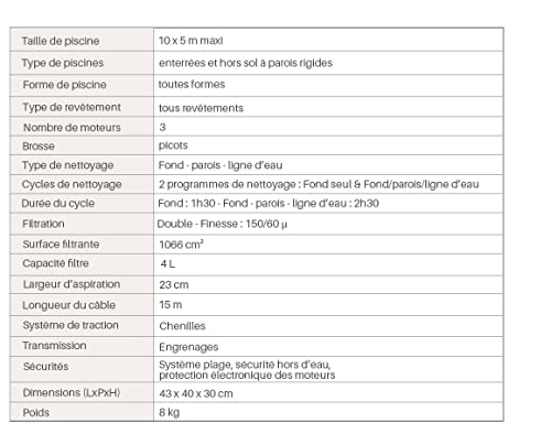 Zodiac CNX25 Robot Elettrici Piscina