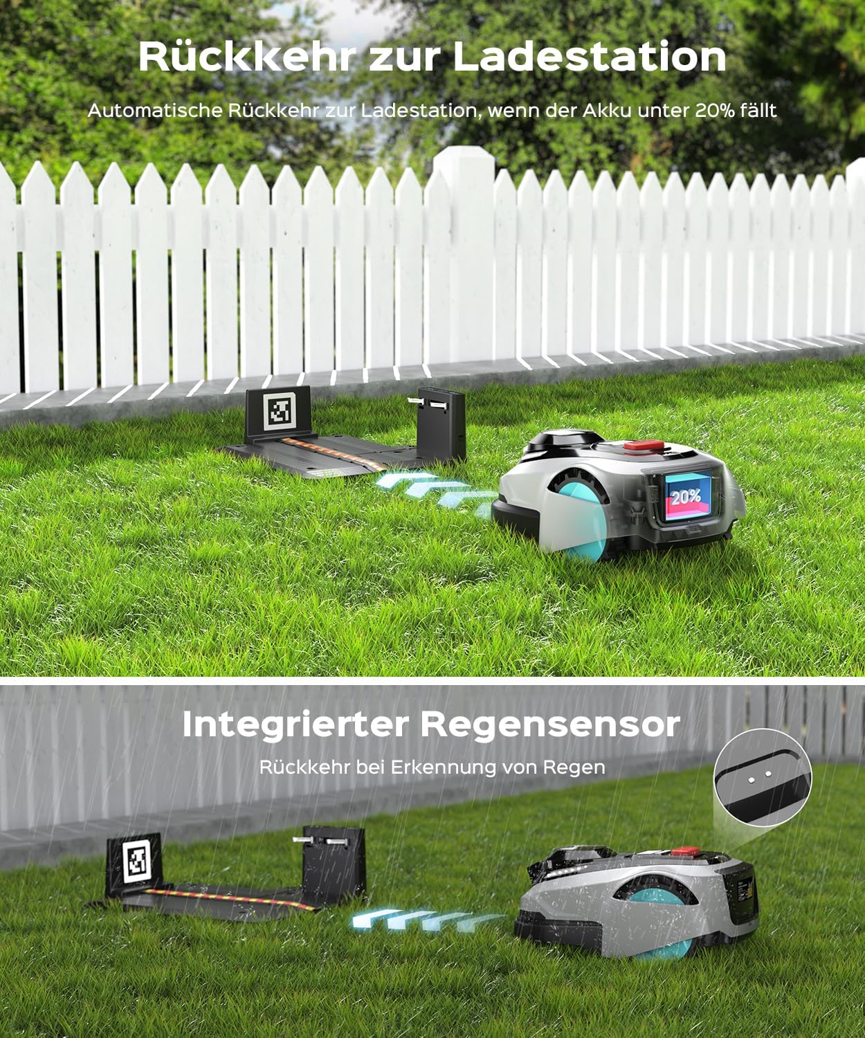 YARDCARE N1600Pro Mähroboter ohne Begrenzungskabel mit RTK- & KI-Vision-Navigation für Gärten bis 1600 m², U-förmiges Mähmuster & Multizonen-Management Hindernisvermeidung, App-Höhenverstellung