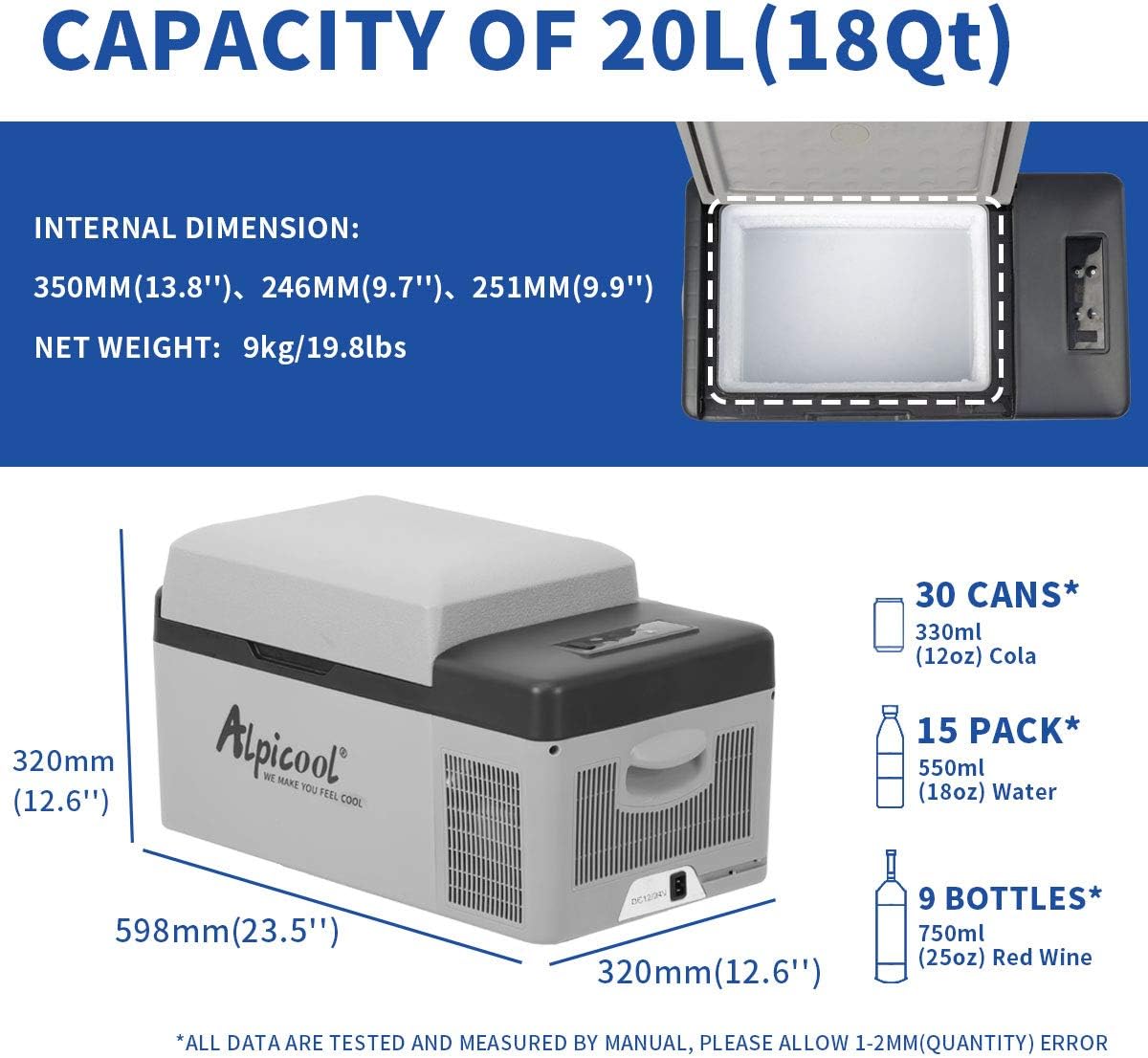 Alpicool C12 12L Cool Box 12 V Mini Fridge Electric Compressor Car Fridge Camping Freezer Box Small Portable for Car, Truck, Boat, RV with USB Connection