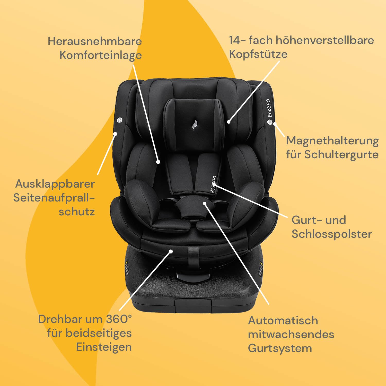 Osann Eno360 i-Size, drehbarer Kindersitz 40-150 cm, Reboarder mit Isofix, Baby Autositz – All Black