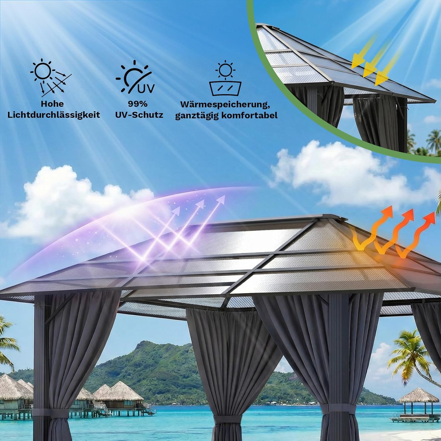 TRIUMPHKEY Pavillon 3x4 Wasserdicht Stabil Winterfest,Aluminium Gartenpavillon,Pavillon mit Festem Dach Protection UV,Geeignet für Außenszenen,Grau