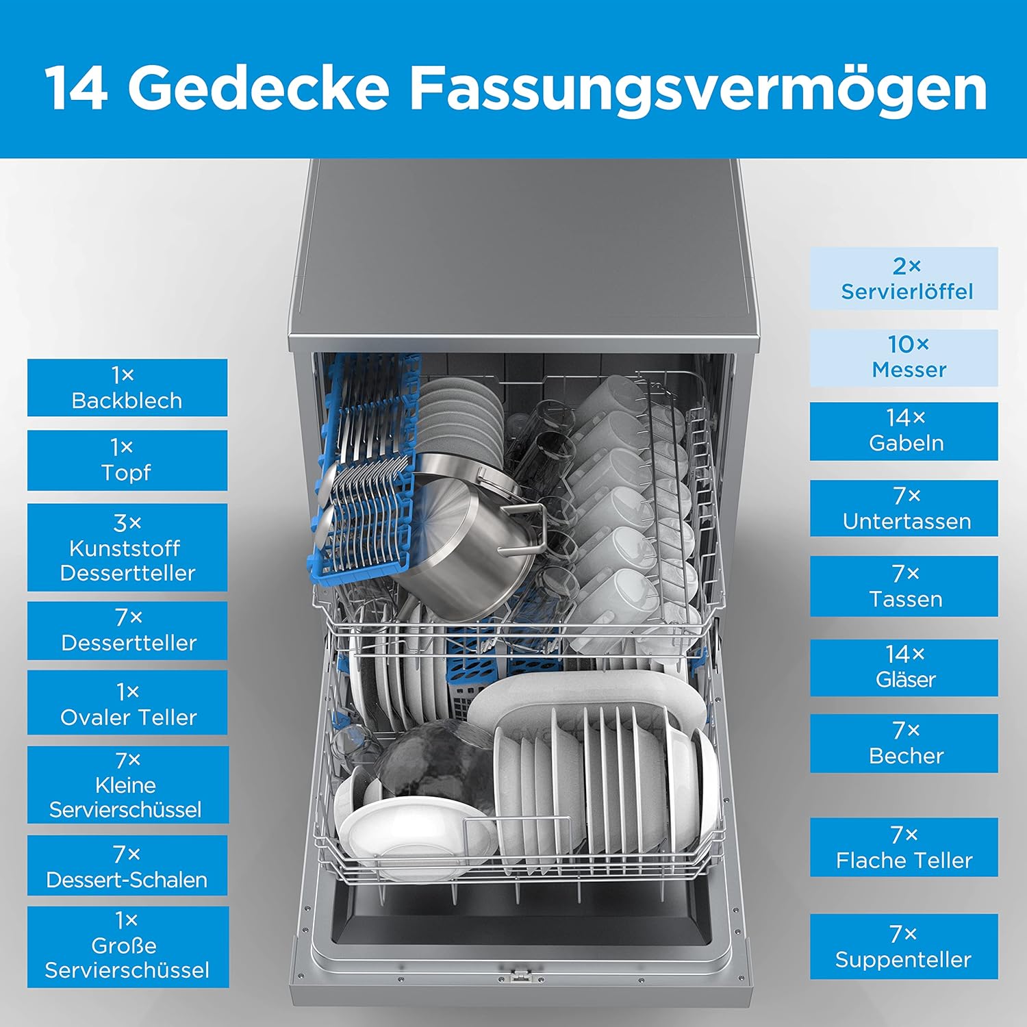 Midea Geschirrspüler Unterbau MDWEU1435XSS-W, 14 Maßgedecke, Spülmaschine 60 cm Teilintegrierbar mit WIFI, Extra Trocknung, 7 Programme, 47dB, 0-24h Startzeitverzögerung, Inox