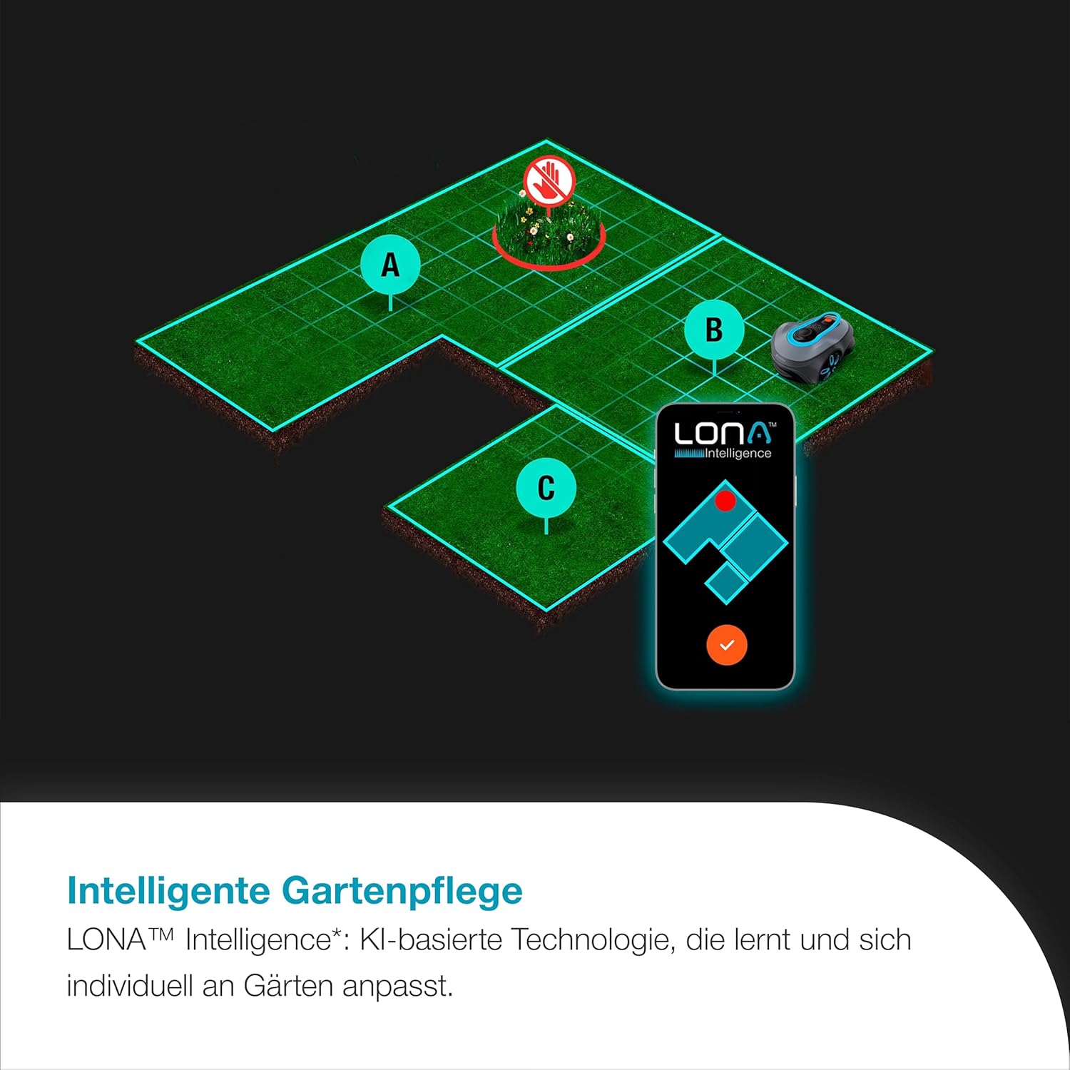 Gardena smart SILENO Free Set 750 m² Mähroboter, kabellos, für Rasenflächen bis 750 m², LONA Intelligence, ohne Begrenzungskabel, leiser Betrieb, intelligenter Mäher mit App Steuerung (19924-47)