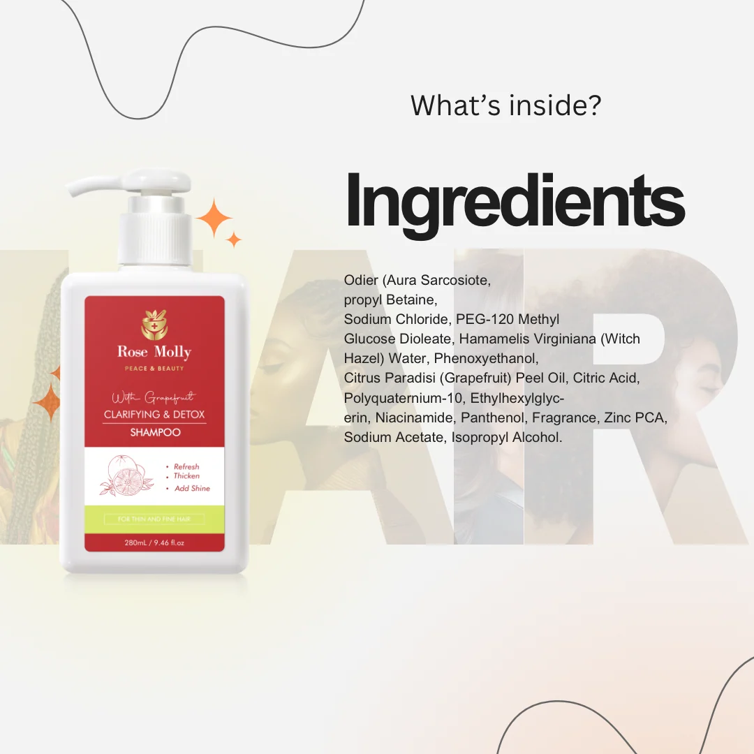 Clarifying & Detox Wash Set