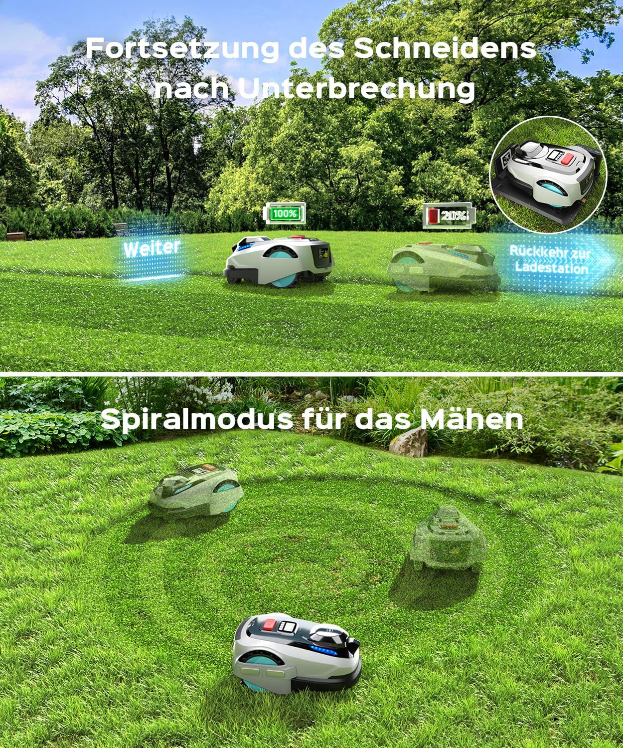 YARDCARE N1600Pro Mähroboter ohne Begrenzungskabel mit RTK- & KI-Vision-Navigation für Gärten bis 1600 m², U-förmiges Mähmuster & Multizonen-Management Hindernisvermeidung, App-Höhenverstellung