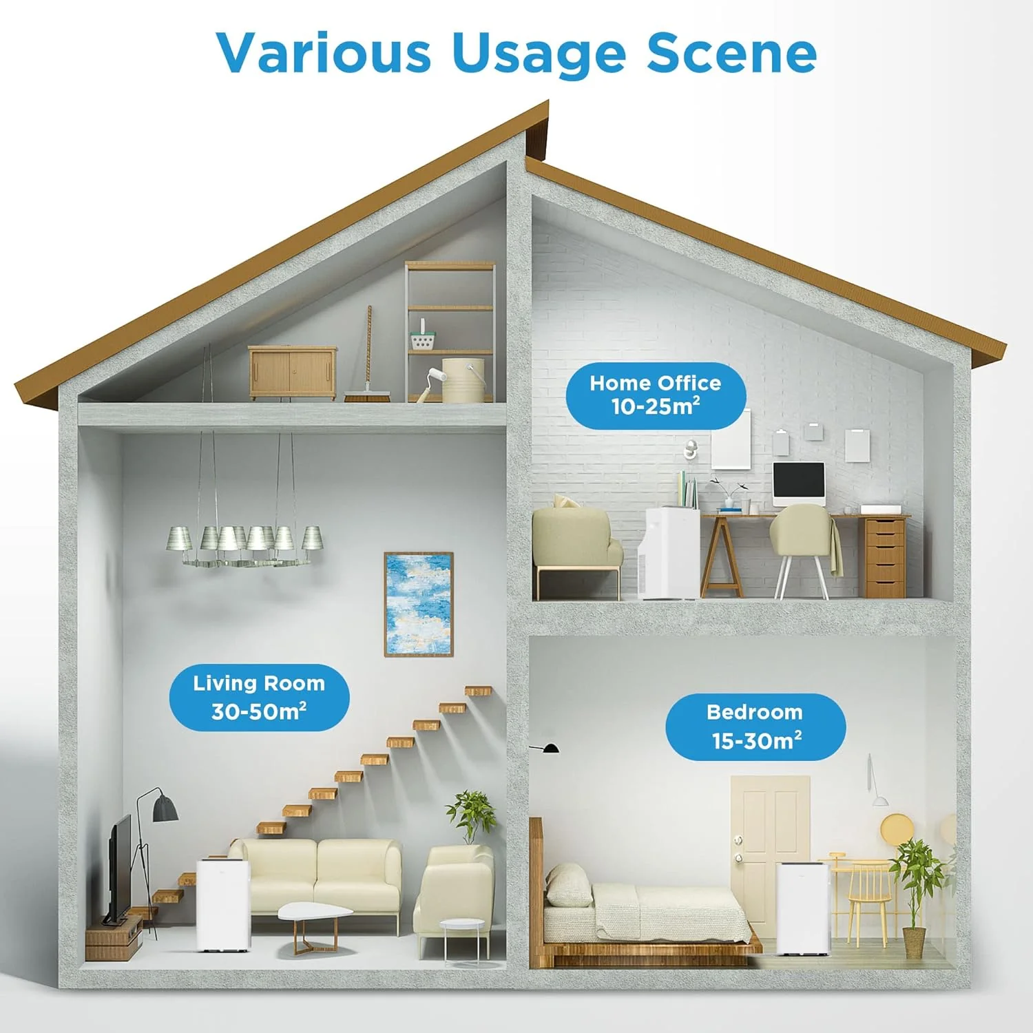 Midea Mobiles Klimager?t Silent Cool 26 Pro WF, 9000 BTU 2,6kW, K��hlen&Ventilieren&Entfeuchten, Raumgr??e bis 88m3(33�O), APP-Steuerung/Alexa/Google Home/IFTTT, Mobile Klimaanlage mit Abluftschlauch