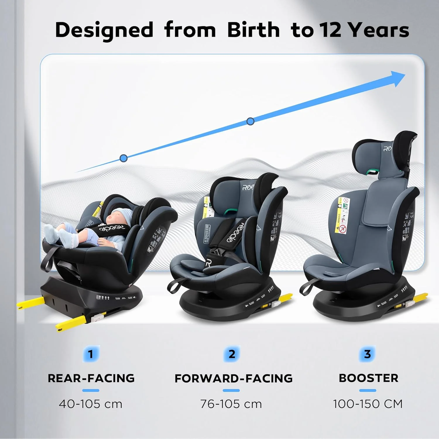 Reecle 360 Graden Draaibaar i-Size Kinderzitje met ISOFIX 40-150 cm (0-36 kg) Achterwaarts Gerichte Stoel, vanaf Geboorte -12 Jaar, ECE R129