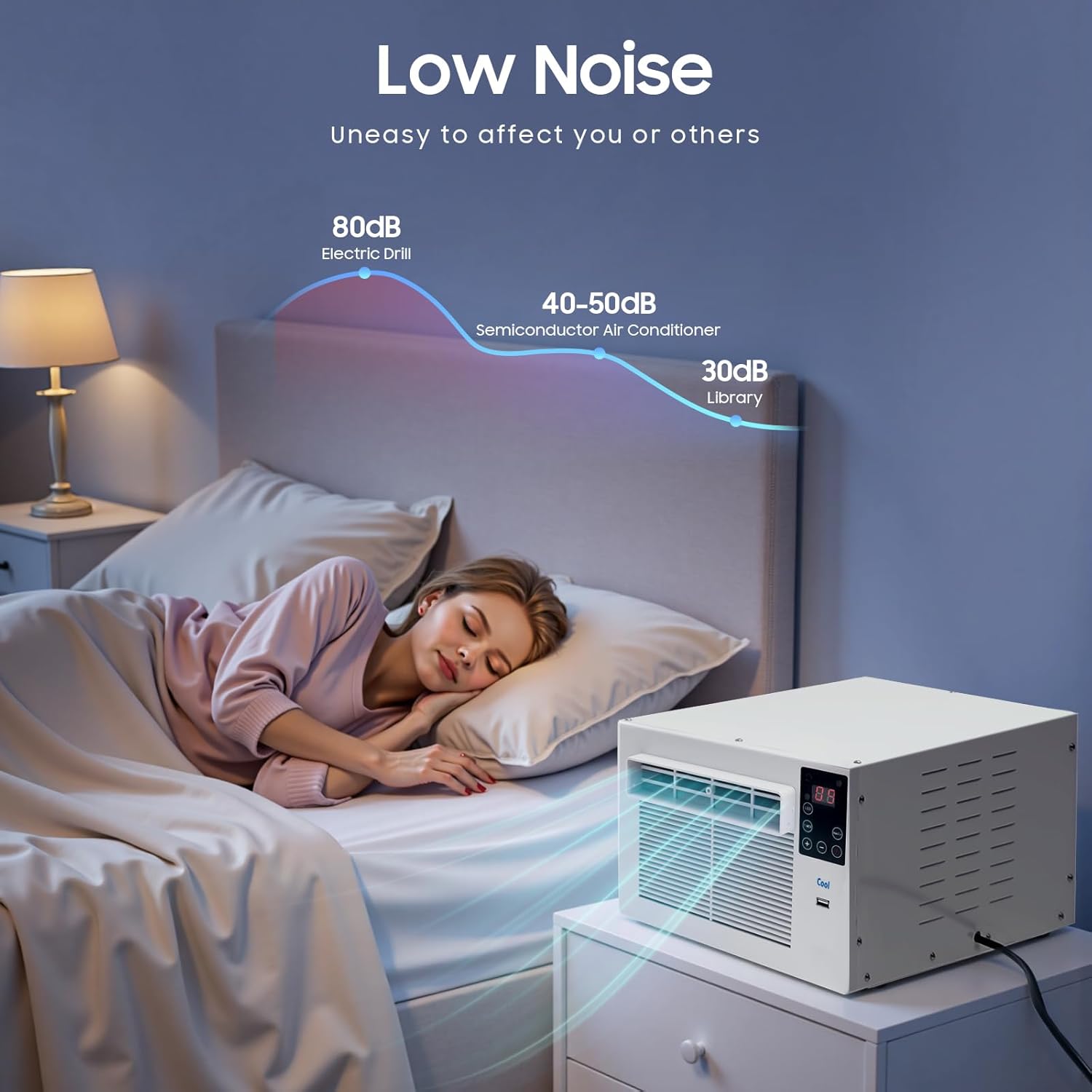280W Mobiles Klimagerät 220V EU-Stecker, Tragbares Kühlgerät mit 12H Timer Fernbedienung für Schlafzimmer Wohnzimmer Büro