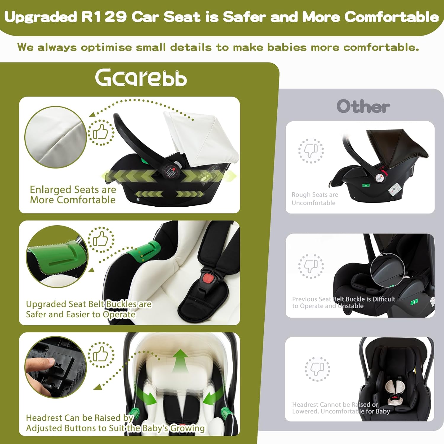 Gcarebb 3 in 1 Kinderwagen, Buggy Mit Auto Babyschale, Mit Höhenverstellbarer Kinderwagen Komplettset, KombiKinderwagen Mit Aluminiumrahmen für Neugeborene 0-4 Jahre