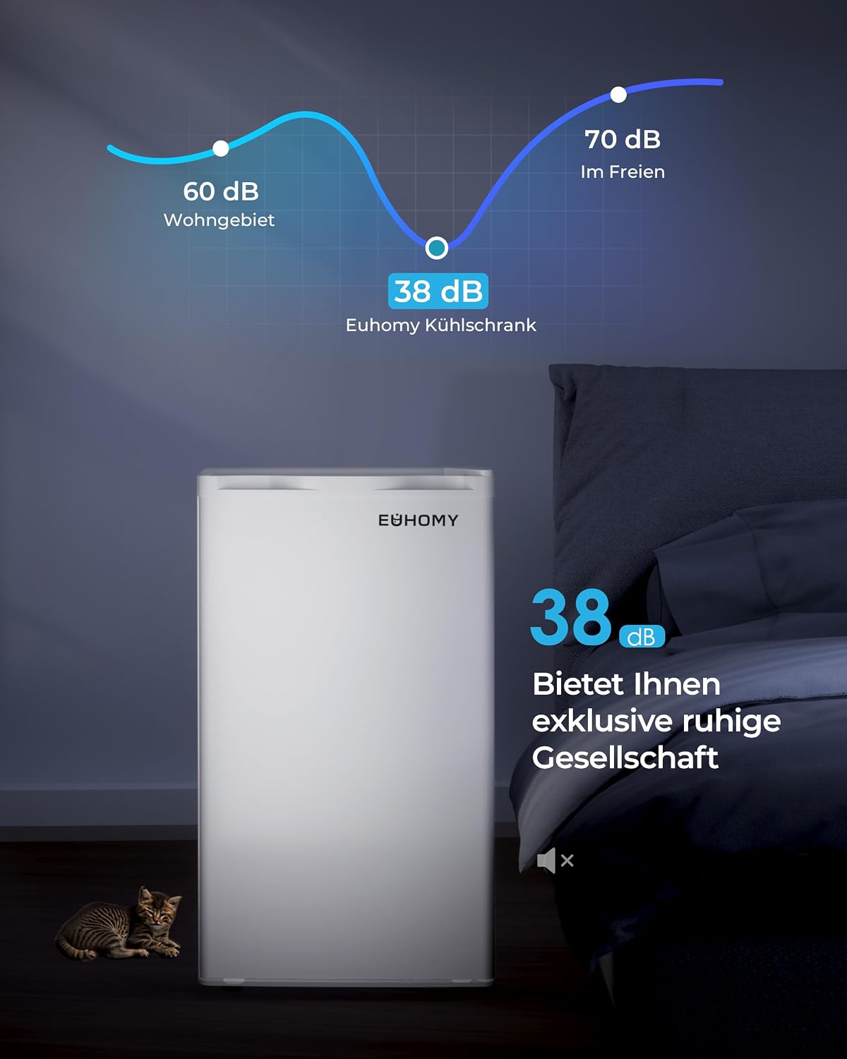 EUHOMY 91L Kühlschrank mit Gefrierfach klein& Gemüsefach (82L+9L) | 38dB Ultra-Leiser Mini Kühlschrank für Schlafzimmer/Büro | 7-Stufen Thermostat, Energieeffizien | 44.5x50x79cm Weiß