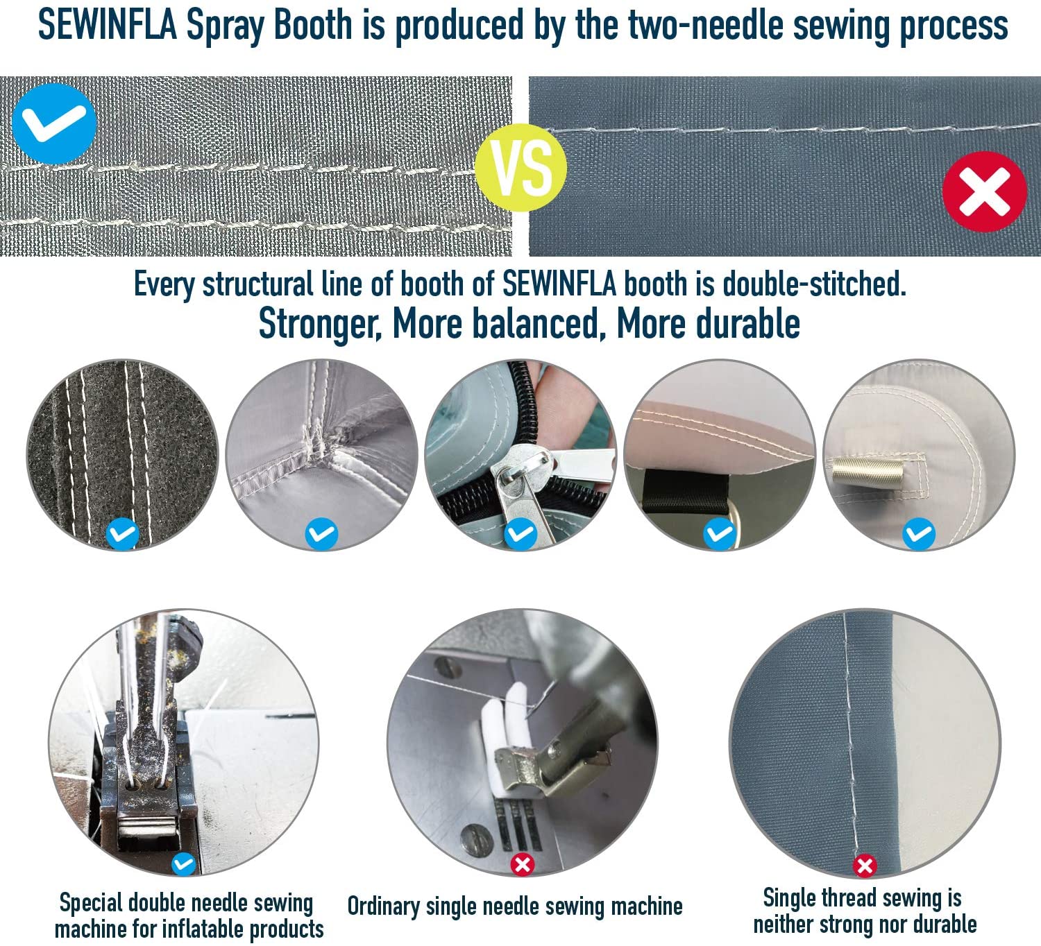 30x20x13Ft Inflatable Paint Booth with Blowers & Air Filter System – Professional Spray Tent