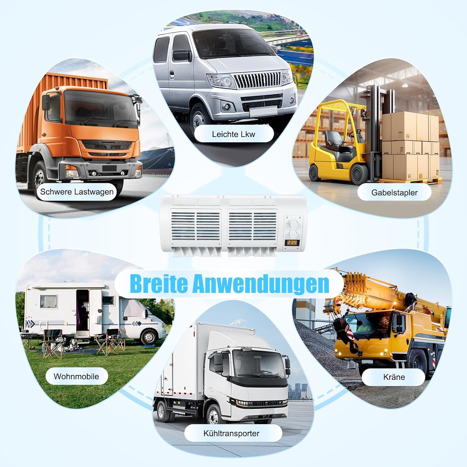 12V Auto Klimaanlage mit LCD Display 100W Auto-Klimaanlagengebläse für Lkw Gabelstapler Wohnmobile und Erntemaschinen Geräuschpegel 65 dB verstellbare Temperaturen 16 bis 30°C