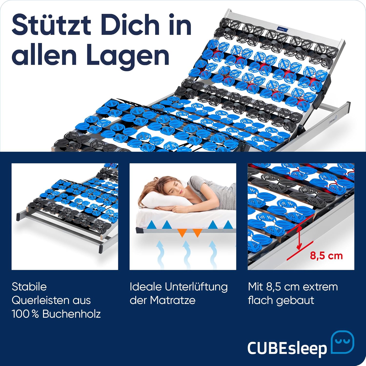 CubeSleep 7-Zonen Tellerfeder-Lattenrost Cloud 90x200 cm | Kopf- und Fußteil elektrisch verstellbar | Made In Germany | GS Zertifiziert – geprüfte Sicherheit | fertig montiert