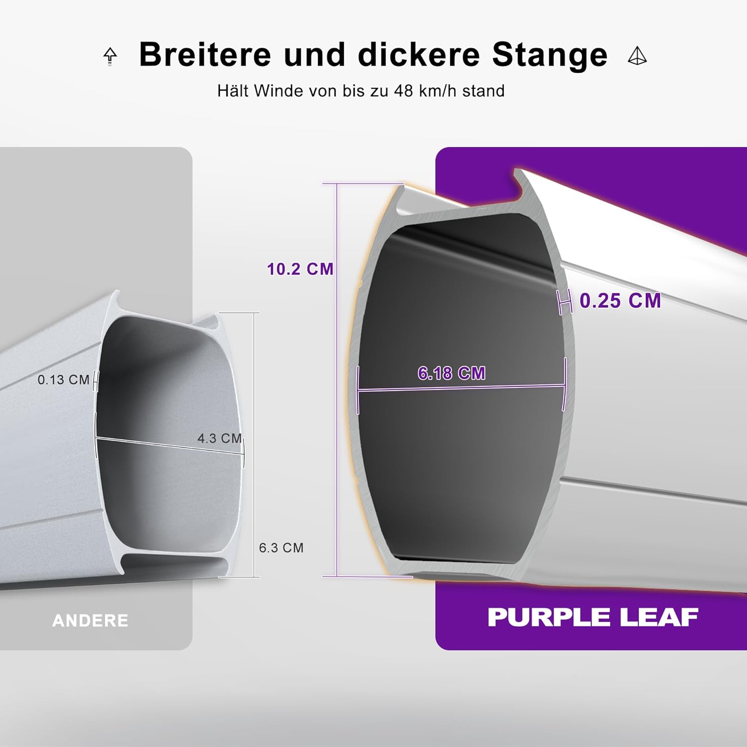 PURPLE LEAF Sonnenschirm Groß Rechteckig 300 x 400 cm Ampelschirm Stabil mit Sonnenschirmständer Marktschirm 360°Rotation, Gartenschirm mit Kurbel XXL Sonnenschutz UV50+, Grau