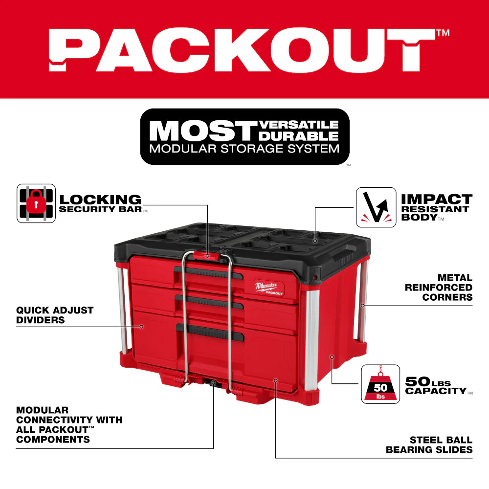 2025 Milwaukee 48-22-8447 3-Lade Gereedschapskoffer Multi-Diepte PACKOUT