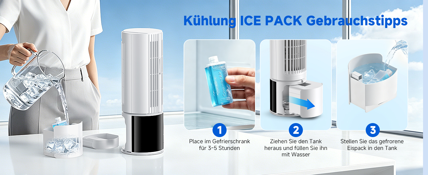 Der Text lautet „Kühlung ICE PACK Gebrauchtiges“. Die Produktpalette zeigt weiße Klima- und Kühlgeräte mit horizontal angeordneten nummerierten Merkmalen (1, 2, 3).