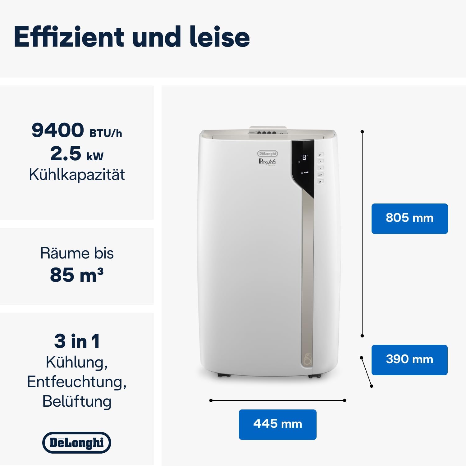 De'Longhi Pinguino PAC EM82, Mobile Klimaanlage für Rume bis zu 80 m, 9.400 BTU, 2,4 kW, 63 dB, Entfeuchtungsfunktion, Energieklasse A, 24h-Timer, Wei