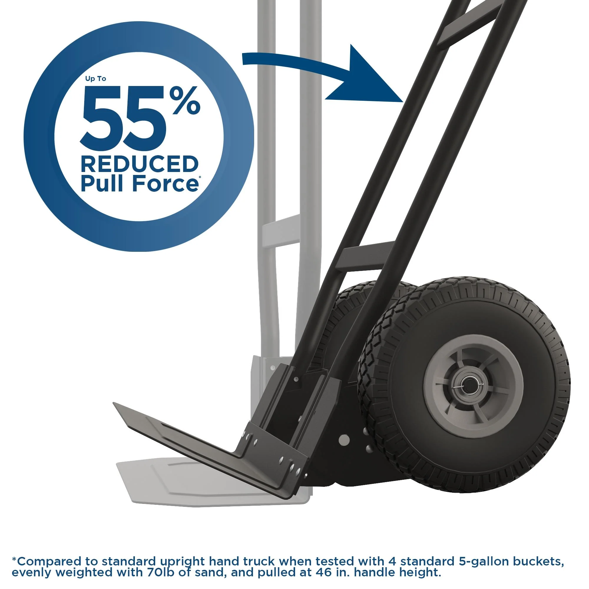 COSCO Load Assist Handkar met P-handgreep en lekvrije wielen, draagvermogen 800 lb