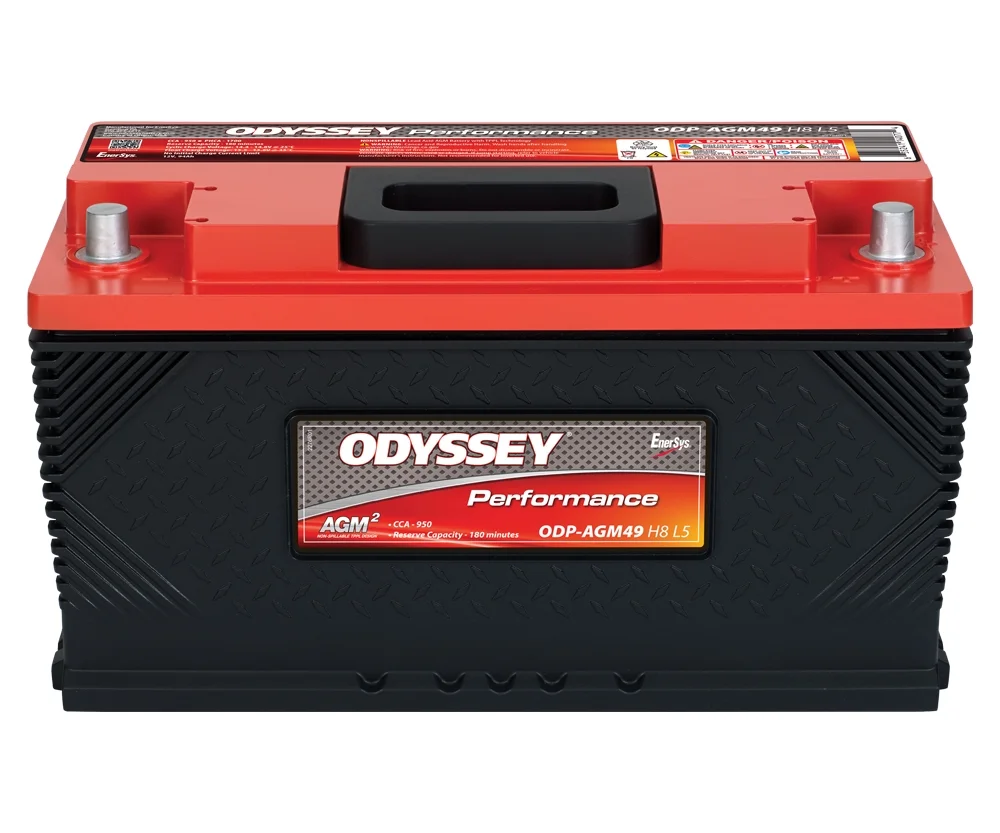 2025 Odyssey Performance Auto Accu ODP-AGM49/H8/L5
