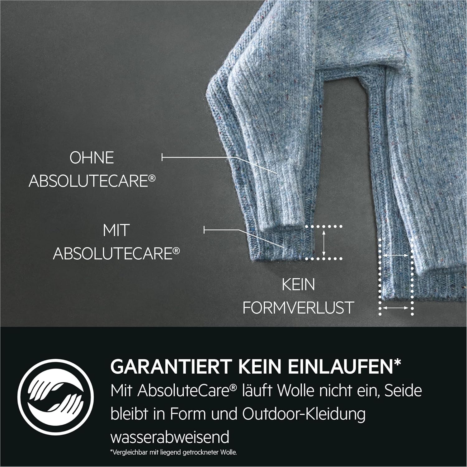 AEG Wärmepumpentrockner 8 kg, Testsieger der Stiftung Warentest, Serie 8000 AbsoluteCare - Wolle- und Seidetrocknung, C, Energiesparend, Trommelbeleuchtung, Knitterschutz, Schontrommel, TR8AMZ68