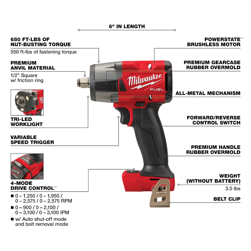 2025 Milwaukee 3697-27 M18 Fuel 7-Delige Compleetset