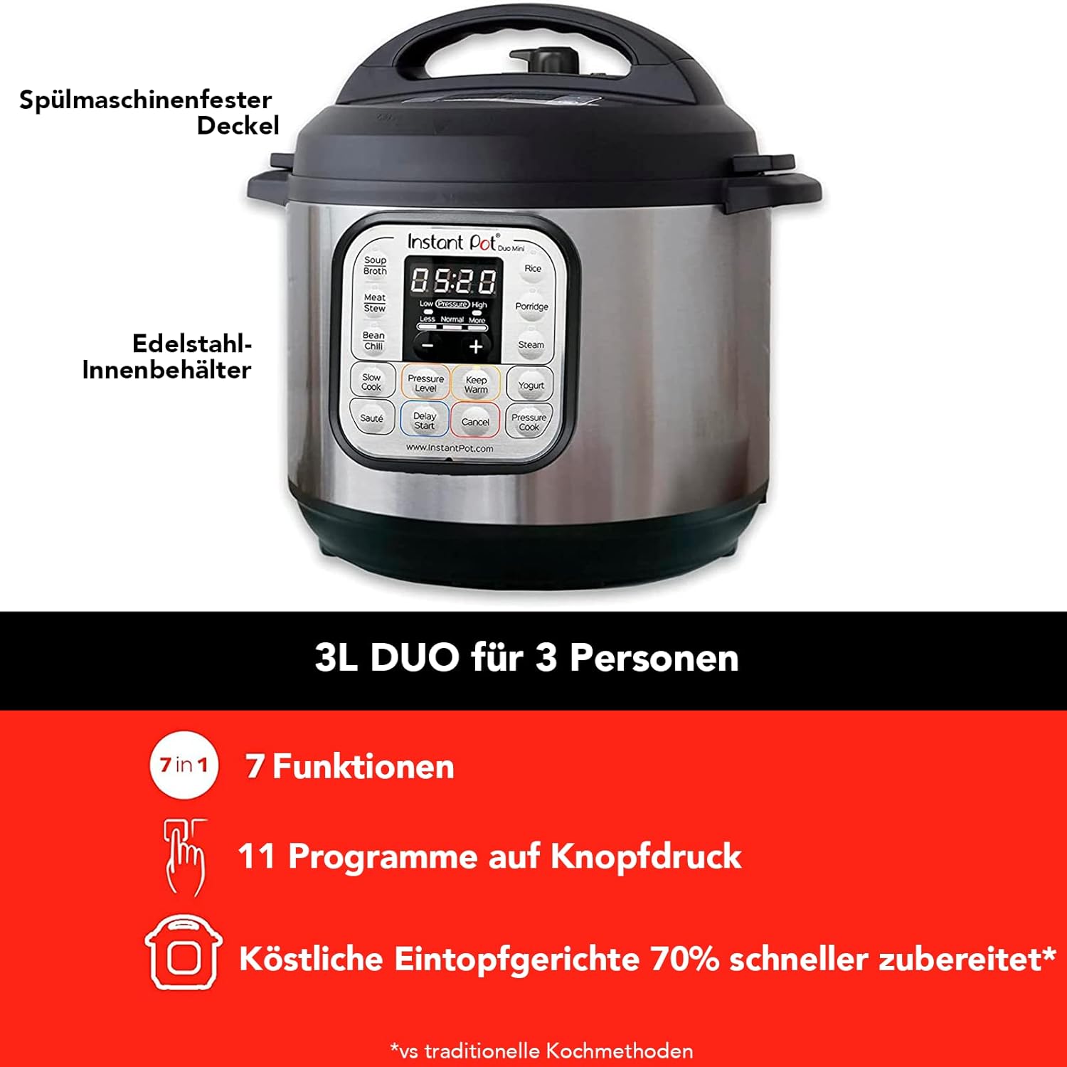 Instant Pot Pro 10-in-1-Elektro-Multikocher 1200 W, 5,7 L – Schnellkochtopf, Schongarer, Reiskocher, Dampfgarer, Sautierpfanne, Sterilisator, Joghurtbereiter, Sous Vide Gert – Schwarzer Edelstahl