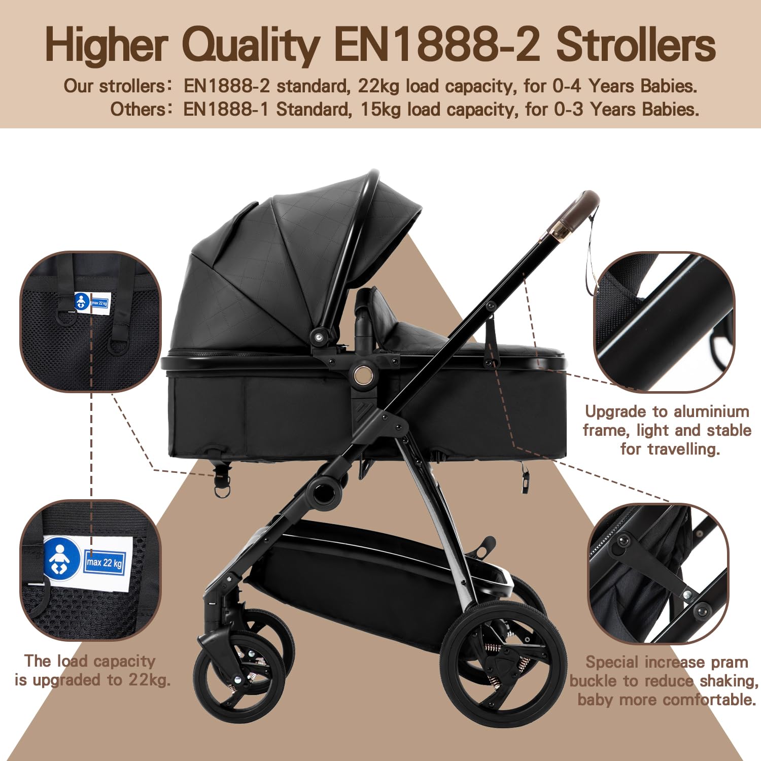 Gcarebb 3 in 1 Kinderwagen, Buggy Mit Auto Babyschale, Mit Höhenverstellbarer Kinderwagen Komplettset, KombiKinderwagen Mit Aluminiumrahmen für Neugeborene 0-4 Jahre